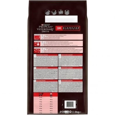 Plano Pro Dietas Veterinárias DM Diabetes 12 kg
