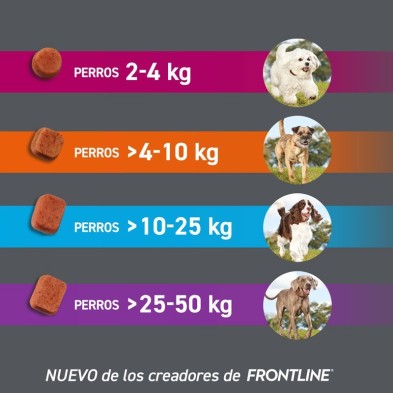 FRONTPRO 3 CPD 2-4 KG