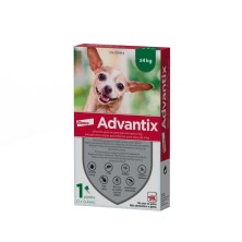 Advantix Pipeta Antiparasitaria para Perros 1 Unidad