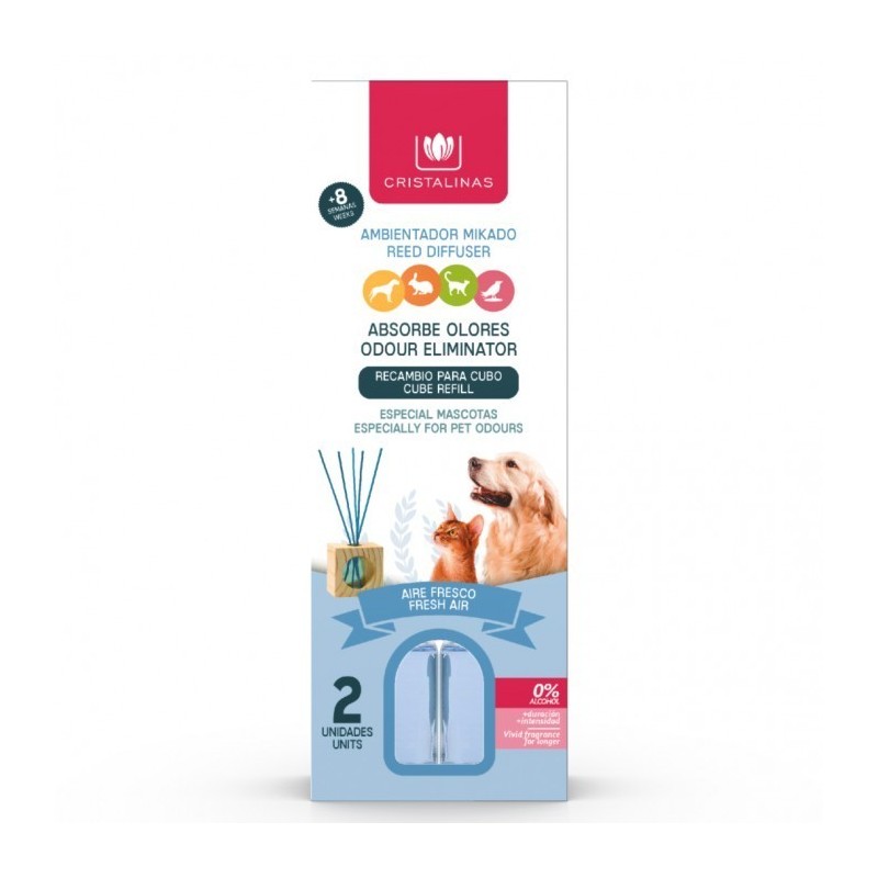 Recambio 2 uds mascotas 30 Ml Cristalinas Aire Fresco