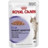 Royal Canin