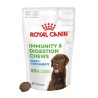 Royal Canin